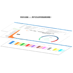 網(wǎng)絡(luò)授課